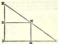 An illustration from Le mechaniche dell'illvstriss. sig. Guido Vbaldo de'marchesi del Monte (1581)