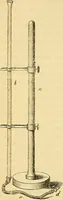 An illustration from Le microscope manuel a l'usage des étudiants (1867)