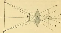 An illustration from Le microscope manuel a l'usage des étudiants (1867)