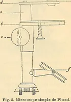 Picture 4 of 50 from Le microscope manuel a l'usage des étudiants (1867), leaf 24