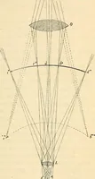 An illustration from Le microscope manuel a l'usage des étudiants (1867)