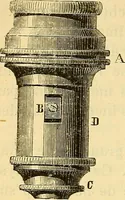 An illustration from Le microscope manuel a l'usage des étudiants (1867)
