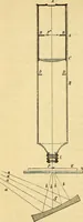 An illustration from Le microscope manuel a l'usage des étudiants (1867)