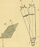 An illustration from Le microscope manuel a l'usage des étudiants (1867)