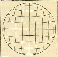 An illustration from Le microscope manuel a l'usage des étudiants (1867)