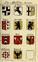 An illustration from Le monde ou La géographie universelle : contenant les descriptions, les cartes, et le blason, des principaux païs du monde. (1676)
