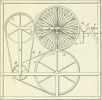 An illustration from Le moteur centripète (1899)