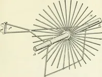 An illustration from Le moteur centripète (1899)