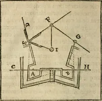 Picture 17 of 19 from L'Encyclopédie des beaux esprits, contenant les moyens de parvenir à la connoissance des belles sciences (1657), leaf 411