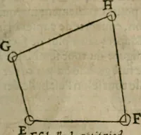 Picture 18 of 19 from L'Encyclopédie des beaux esprits, contenant les moyens de parvenir à la connoissance des belles sciences (1657), leaf 414