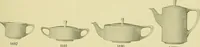 Picture 37 of 43 from Lenox-china (1922), leaf 64