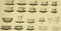 An illustration from Lenox-china (1922)