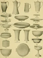 An illustration from Lenox-china (1922)