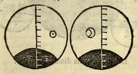 An illustration from Le nuoue teoriche de i pianeti (1566)