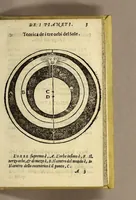 An illustration from Le nuoue teoriche de i pianeti (1566)