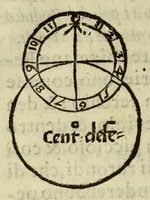 Picture 9 of 17 from Le nuoue teoriche de i pianeti (1566), leaf 52