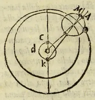 An illustration from Le nuoue teoriche de i pianeti (1566)