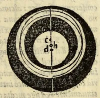 Picture 11 of 17 from Le nuoue teoriche de i pianeti (1566), leaf 65
