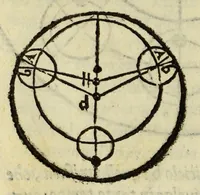 An illustration from Le nuoue teoriche de i pianeti (1566)