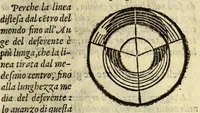 An illustration from Le nuoue teoriche de i pianeti (1566)