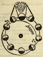 Picture 15 of 17 from Le nuoue teoriche de i pianeti (1566), leaf 97