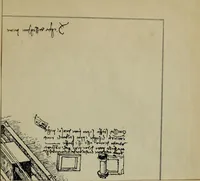 An illustration from Leonardo da Vinci als Ingenieur and Philosoph : ein Beitrag zur Geschichte der Technik und der induktiven Wissenschaften (1874)