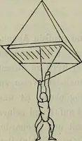 An illustration from Leonardo da Vinci als Ingenieur and Philosoph : ein Beitrag zur Geschichte der Technik und der induktiven Wissenschaften (1874)