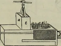 An illustration from Leonardo da Vinci als Ingenieur and Philosoph : ein Beitrag zur Geschichte der Technik und der induktiven Wissenschaften (1874)