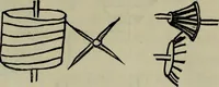 An illustration from Leonardo da Vinci als Ingenieur and Philosoph : ein Beitrag zur Geschichte der Technik und der induktiven Wissenschaften (1874)