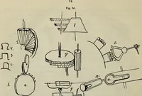 An illustration from Leonardo da Vinci als Ingenieur and Philosoph : ein Beitrag zur Geschichte der Technik und der induktiven Wissenschaften (1874)