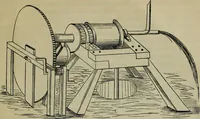 An illustration from Leonardo da Vinci als Ingenieur and Philosoph : ein Beitrag zur Geschichte der Technik und der induktiven Wissenschaften (1874)