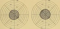 Picture 59 of 85 from Leçons cliniques sur l'hystérie et l'hypnotisme : faites à l'Hôpital Saint-André de Bordeaux (1891), leaf 446