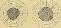 Picture 68 of 85 from Leçons cliniques sur l'hystérie et l'hypnotisme : faites à l'Hôpital Saint-André de Bordeaux (1891), leaf 472