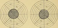 Picture 69 of 85 from Leçons cliniques sur l'hystérie et l'hypnotisme : faites à l'Hôpital Saint-André de Bordeaux (1891), leaf 495