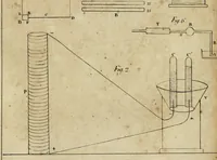 An illustration from Leçons de chimie appliquée à la teinture (1829)