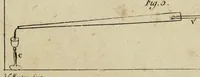Picture 2 of 3 from Leçons de chimie appliquée à la teinture (1829), leaf 427
