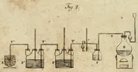 An illustration from Leçons de chimie appliquée à la teinture (1829)