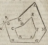 An illustration from Le operazioni del compasso geometrico, et militare (1649)