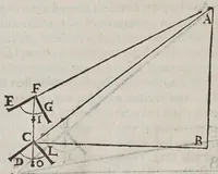Picture 17 of 22 from Le operazioni del compasso geometrico, et militare (1649), leaf 82