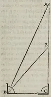 An illustration from Le operazioni del compasso geometrico, et militare (1649)