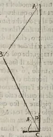 An illustration from Le operazioni del compasso geometrico, et militare (1649)