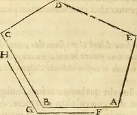 An illustration from Le Operazioni del Compasso Geometrico et Militare (1649)