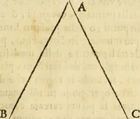 An illustration from Le Operazioni del Compasso Geometrico et Militare (1649)