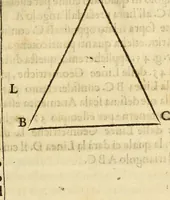 An illustration from Le Operazioni del Compasso Geometrico et Militare (1649)