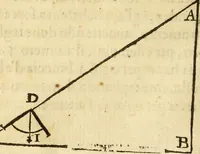 An illustration from Le Operazioni del Compasso Geometrico et Militare (1649)