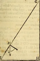 An illustration from Le Operazioni del Compasso Geometrico et Militare (1649)