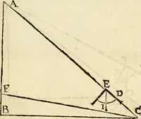 Picture 22 of 34 from Le Operazioni del Compasso Geometrico et Militare (1649), leaf 76