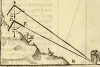 An illustration from Le Operazioni del Compasso Geometrico et Militare (1649)