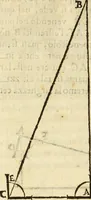 An illustration from Le Operazioni del Compasso Geometrico et Militare (1649)