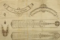 An illustration from Le Operazioni del Compasso Geometrico et Militare (1649)